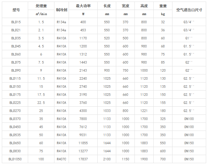 参数.png